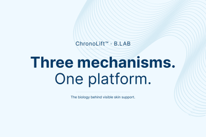 What visible skin firmness is actually built on. A biological explanation of the three mechanisms behind the ChronoLift™ platform.